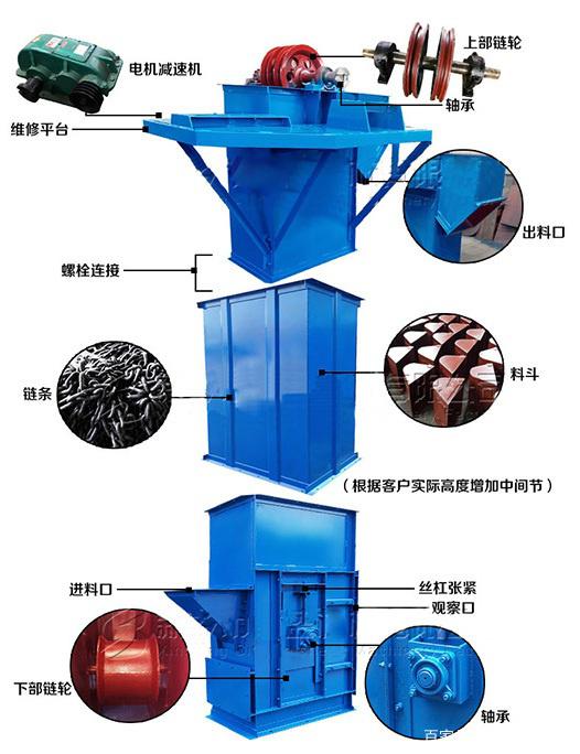 斗式提升机结构图